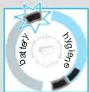 BRAUN 070498 - Niveles de carga: - 1