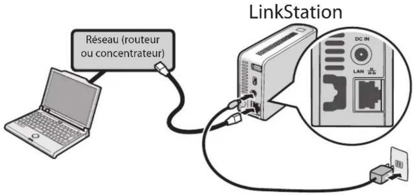 BUFFALO LinkStation Pro Quad - Configuration du logiciel linknavigator (ls-wsxl) - 1