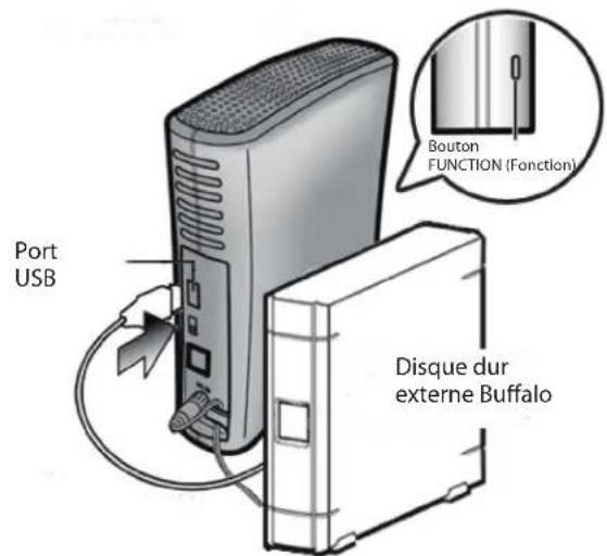 BUFFALO LinkStation Pro Quad - Ajouter du stockage - 1