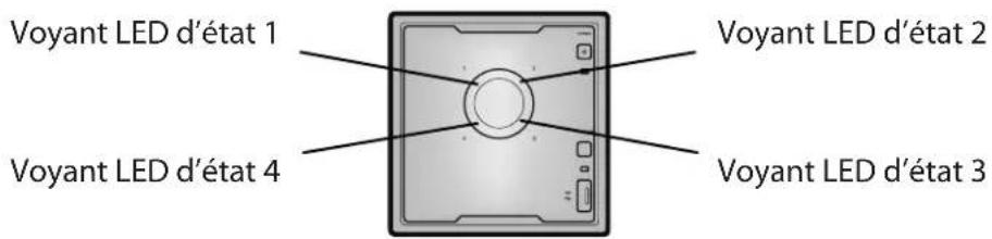 BUFFALO LinkStation Pro Quad - Voyant LED d'état 1~4 - 1