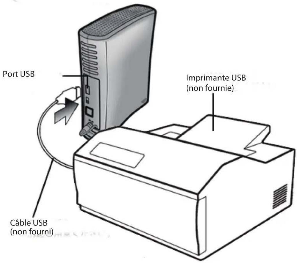 BUFFALO LinkStation Pro Quad - Serveur d'impression - 1