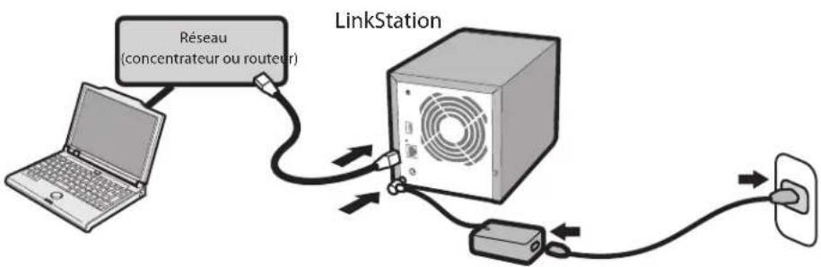 BUFFALO LinkStation Pro Quad - Configuration du logiciel linknavigator (ls-qvl) - 1