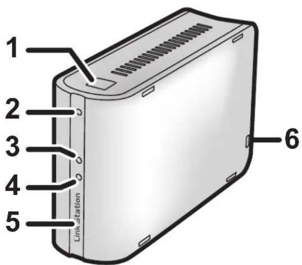 BUFFALO LinkStation Pro Quad - Crochet - 2