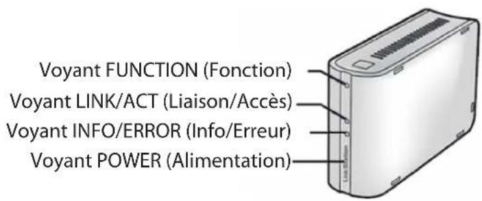 BUFFALO LinkStation Pro Quad - Voyant info/error (info/erreur) - 1