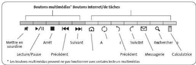 KENSINGTON K64408ESA - 2