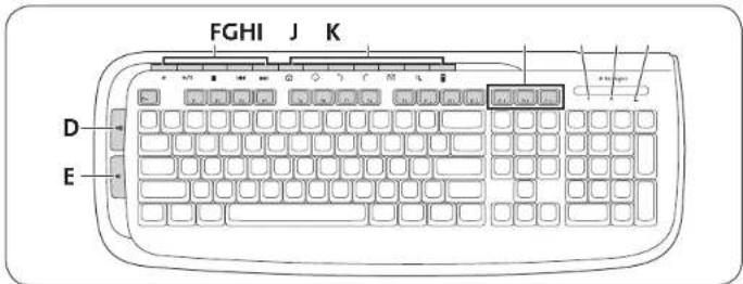 KENSINGTON K64408ESA - 1