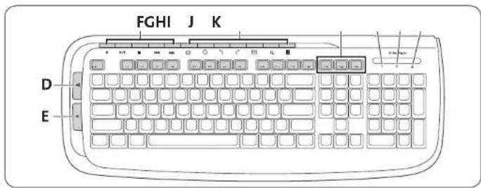 KENSINGTON K64408ESA - Contents - 1