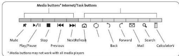 KENSINGTON K64408ESA - Contents - 2