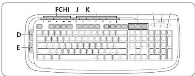 KENSINGTON K64408ESA - Inhalt - 1