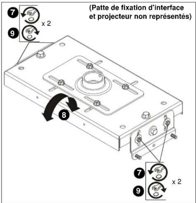 Chief VCMU - Inclinaison (élévation verticale) (Voir la Figure 6) - 1