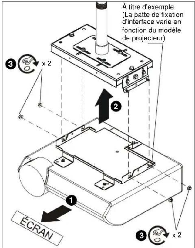Chief VCMU - Installation du projecteur avec la patte de fixation fournie - 2