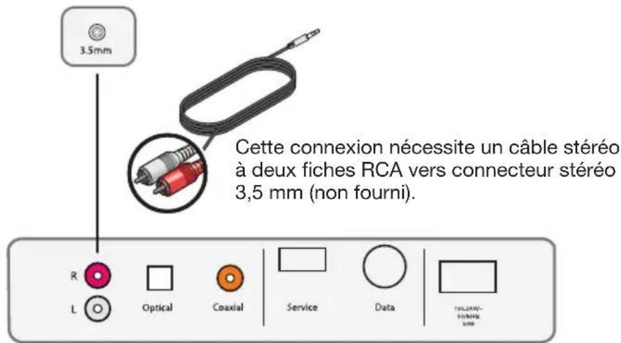 BOSE Solo TV - Sortie audio - 1