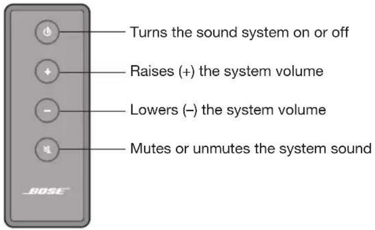 BOSE Solo TV - Remote control - 1