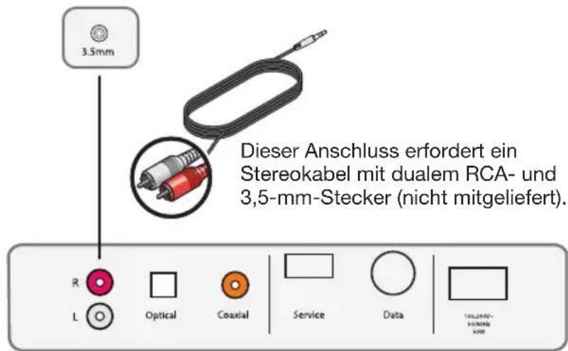 BOSE Solo TV - Audio OUT - 1
