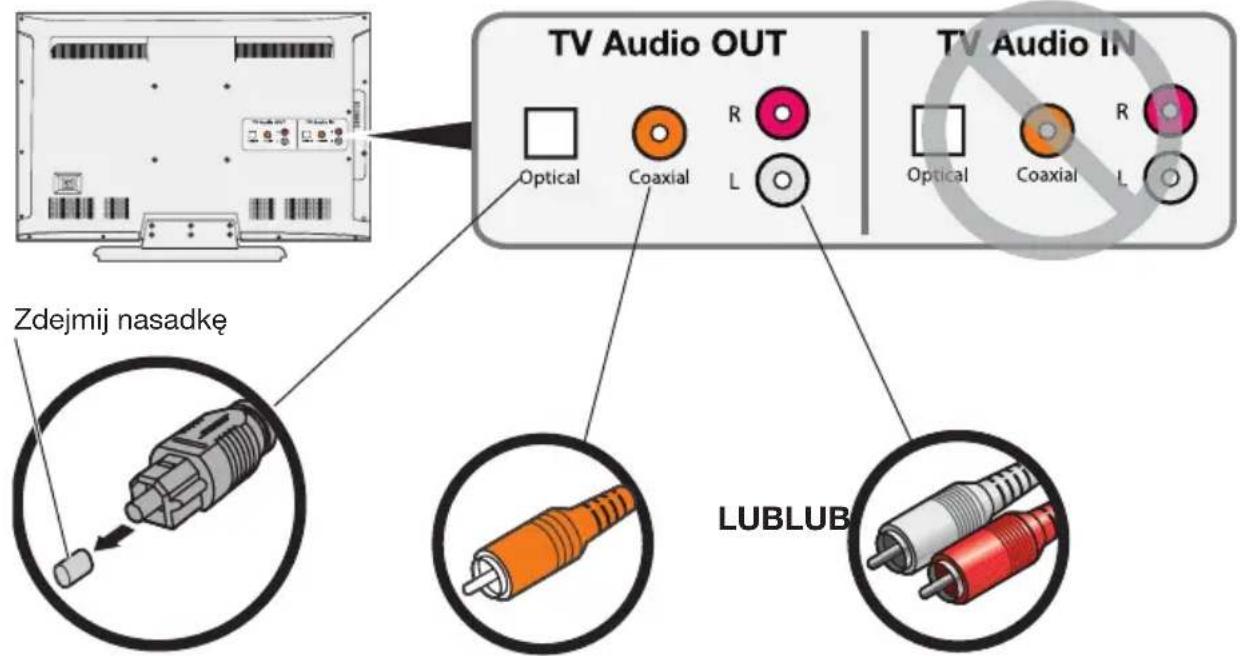 BOSE Solo TV - Krok 3: Wybierz typ kabla audio, którego należy użyć - 1