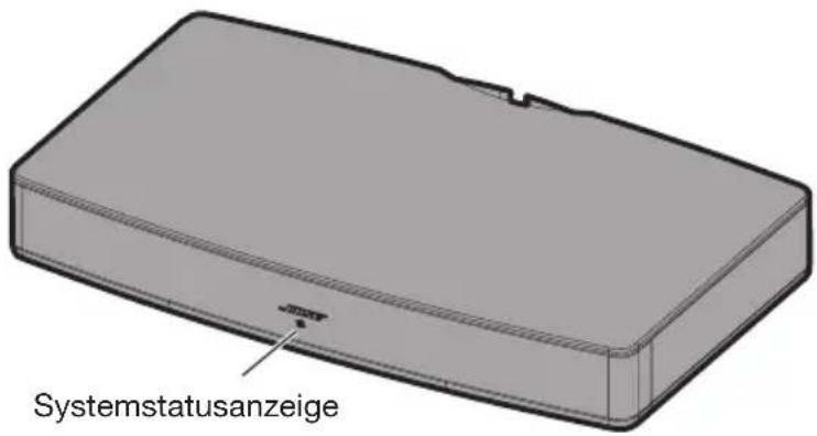 BOSE Solo TV - Systemstatusanzeige - 1