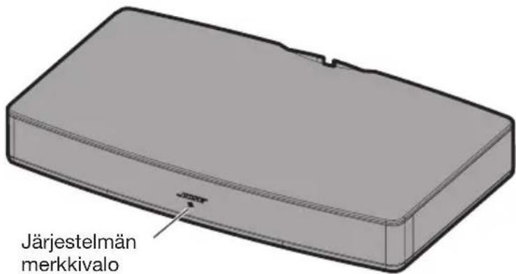 BOSE Solo TV - Järjestelmän merkkivalo - 1