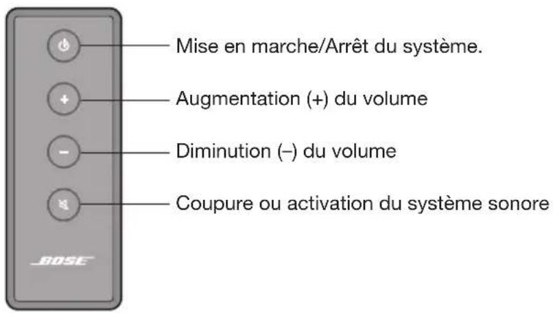 BOSE Solo TV - Télécommande - 1