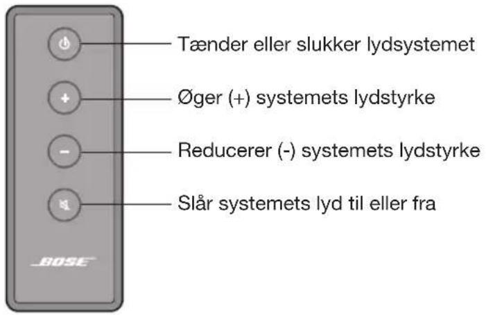 BOSE Solo TV - Fjernbetjening - 1