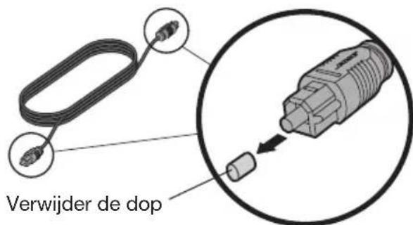 BOSE Solo TV - Belangrijke instructies voor aansluitingen met optische kabels - 1