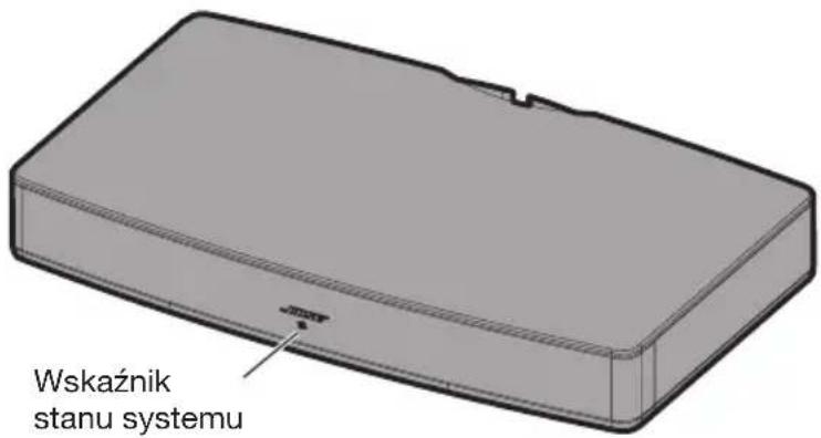 BOSE Solo TV - Wskaźnik stanu systemu - 1
