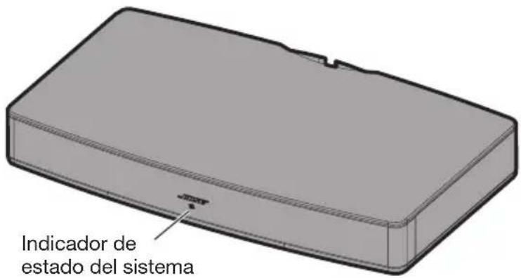 BOSE Solo TV - Indicador de estado del sistema - 1