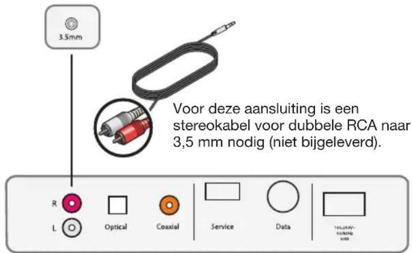 BOSE Solo TV - Audio OUT - 1