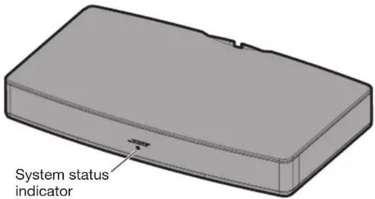BOSE Solo TV - System status indicator - 1
