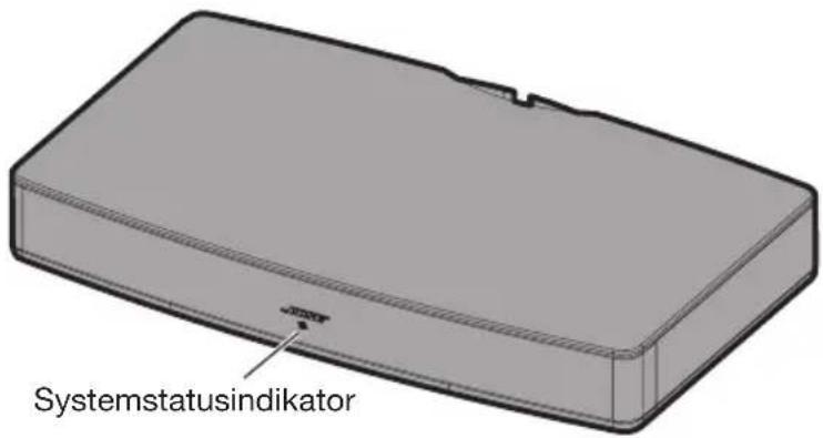 BOSE Solo TV - Systemstatusindikator - 1