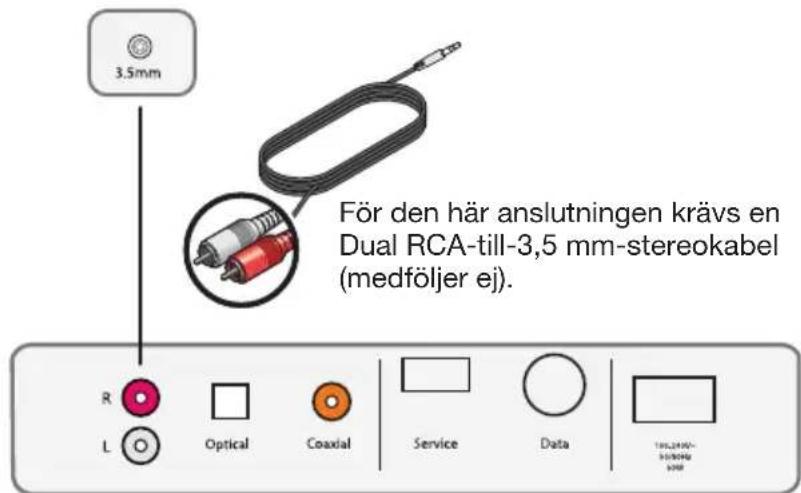 BOSE Solo TV - Audio OUT (ljudutgång) - 1