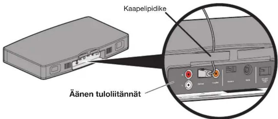 BOSE Solo TV - Vaihe 4: Äänijohdon kiinnittäminen Solojärjestelmään - 2
