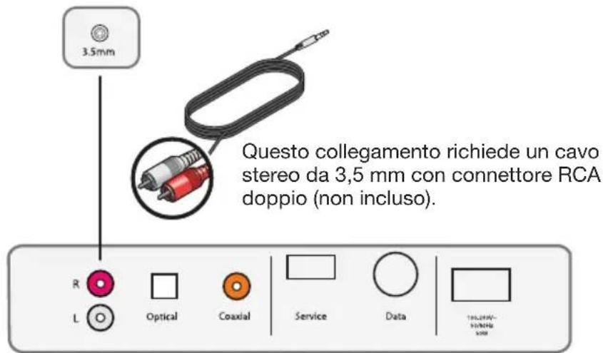 BOSE Solo TV - Audio OUT - 1