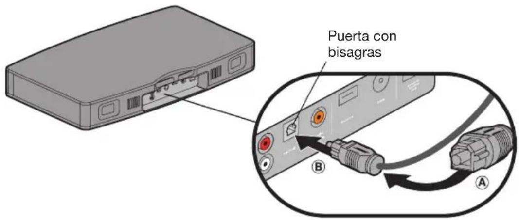 BOSE Solo TV - Instrucciones importantes para las conexiones de cable óptico - 2