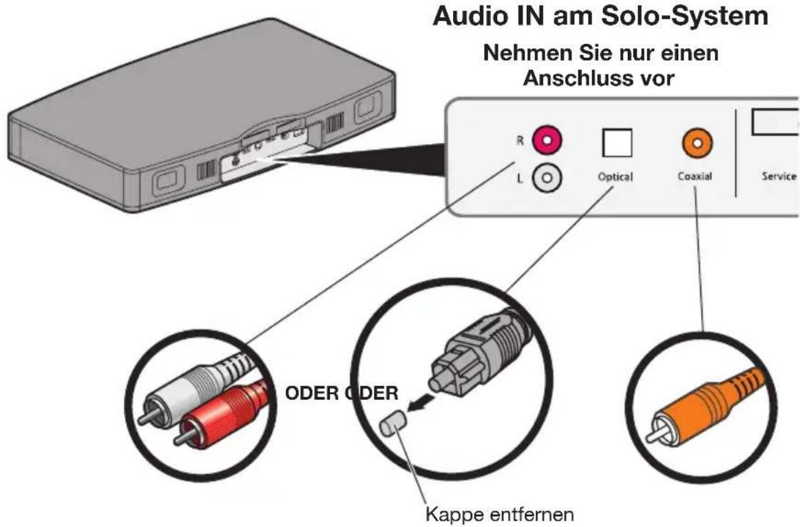 BOSE Solo TV - Schritt 4: Anschließen des Audiokabels an das Solo-System - 1