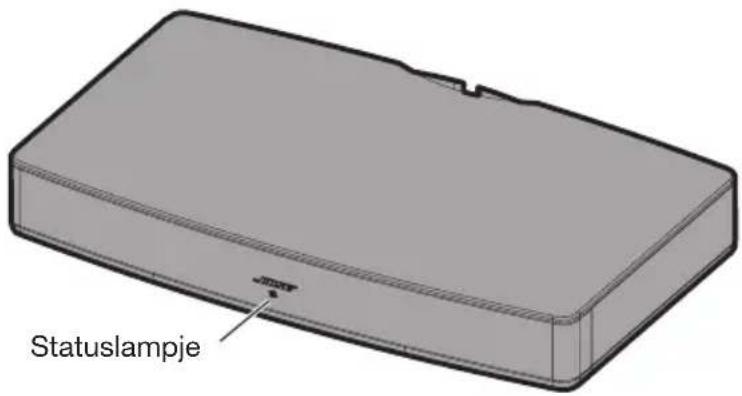 BOSE Solo TV - Statuslampje - 1