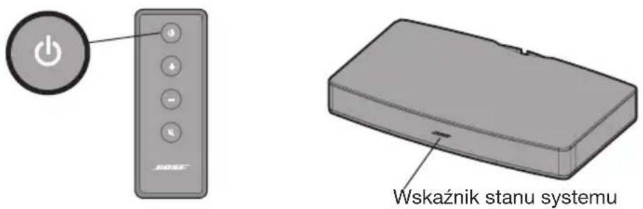 BOSE Solo TV - Krok 8: Sprawdź dźwięk - 1
