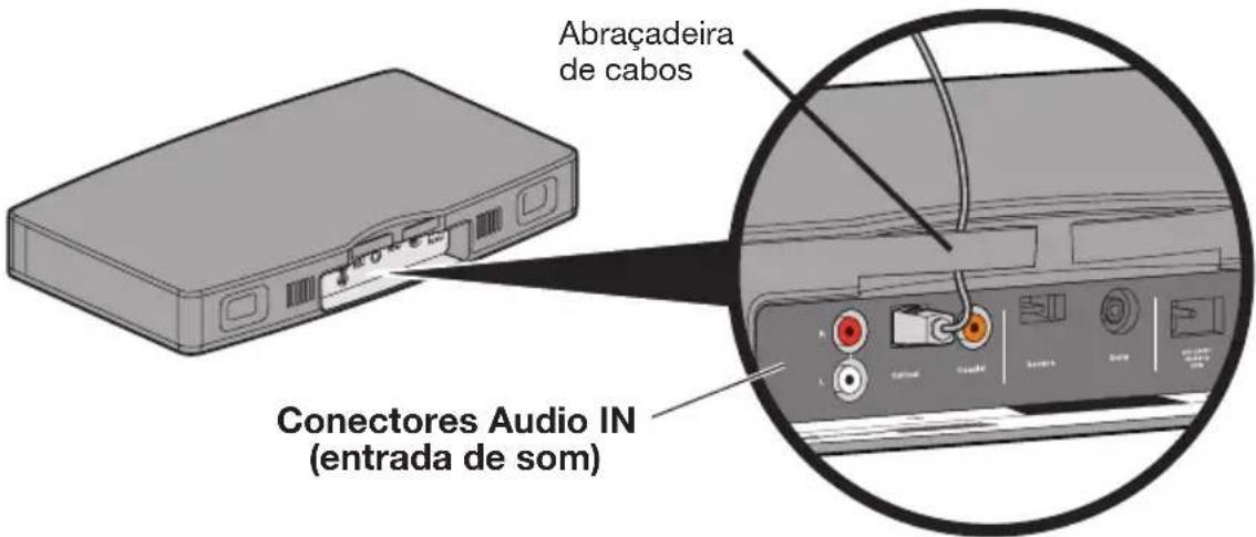 BOSE Solo TV - Passo 4: Ligar o cabo áudio ao sistema Solo - 2