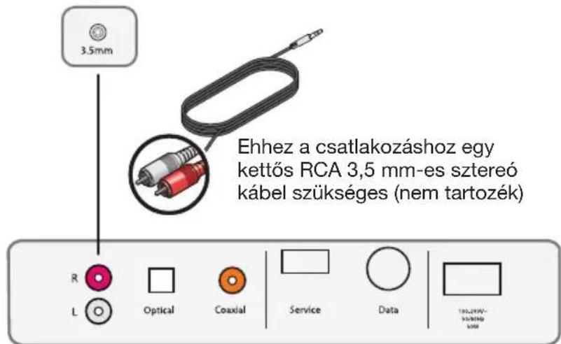 BOSE Solo TV - Audio OUT - 1