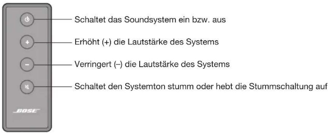 BOSE Solo TV - Fernbedienung - 1