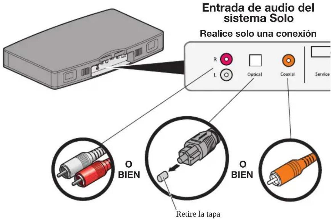 BOSE Solo TV - Paso 4: Conecte el cable de audio al sistema Solo - 1