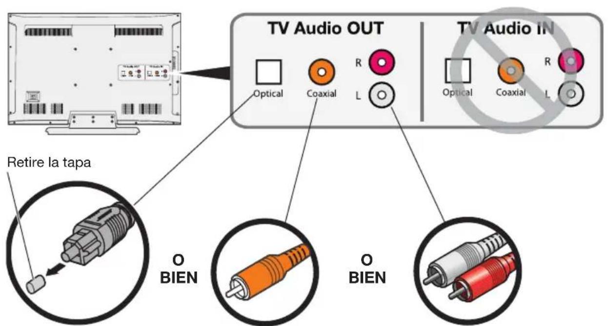 BOSE Solo TV - Paso 3: Seleccione el tipo de cable de audio que desea utilizar - 1