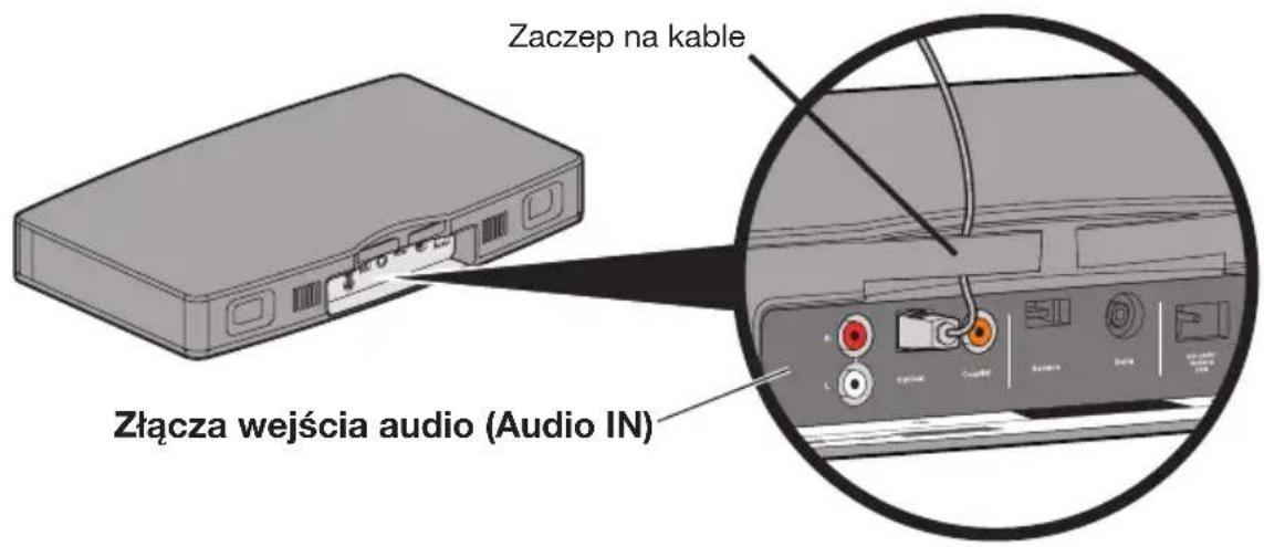 BOSE Solo TV - Krok 4: Podłącz kabel audio do systemu Solo - 2