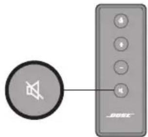 BOSE Solo TV - Stap 8: Controleer of er geluid is - 2