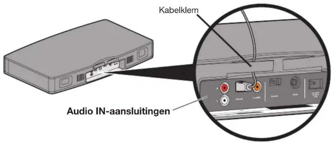 BOSE Solo TV - Stap 4: Sluit de audiokabel aan op het Solo-systeem - 2