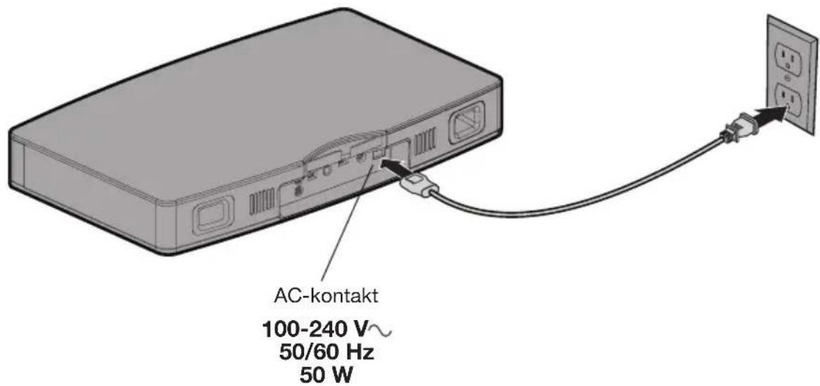 BOSE Solo TV - Steg 2: Ansluta Solo-systemet till en strömkälla - 1