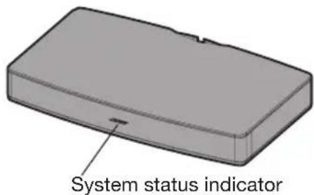 BOSE Solo TV - Step 8: Check for sound - 2