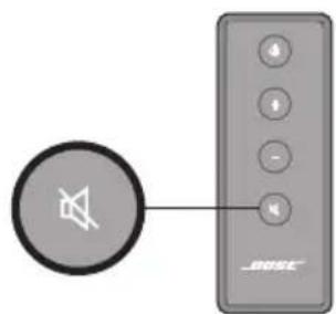 BOSE Solo TV - Fase 8: Verifica audio - 2