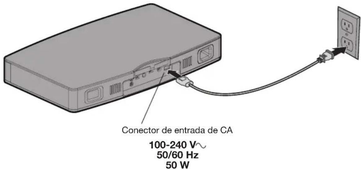 BOSE Solo TV - Paso 2: Enchufe el sistema Solo - 1