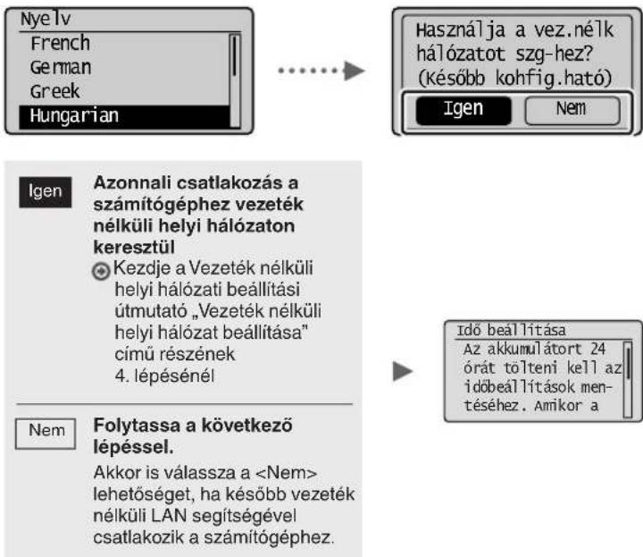 CANON iSensys MFG4730 - A kezdeti beállítások megadása - 1