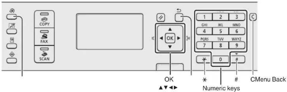 CANON iSensys MFG4730 - Navigating the Menu and Text Input Method - 1